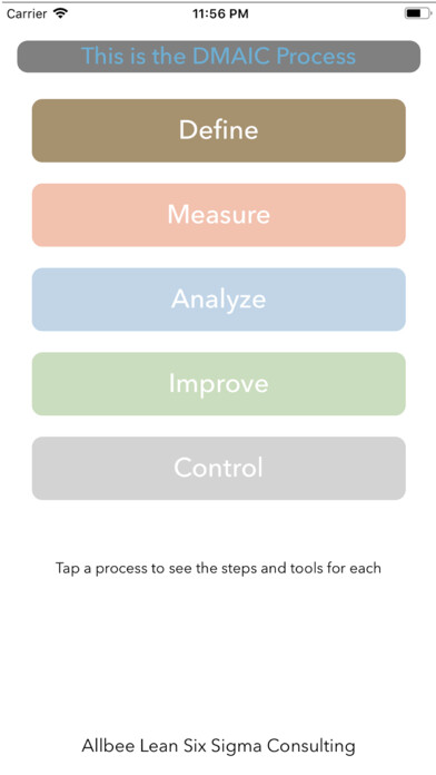 Emulate iPhone app DMAIC Buddy using MyAndroid Emulate iPhone app DMAIC Buddy using MyAndroid