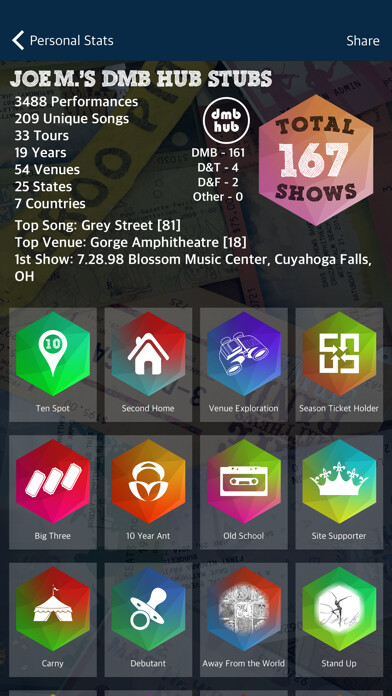 Emulate iPhone app DMB Hub using MyAndroid Emulate iPhone app DMB Hub using MyAndroid