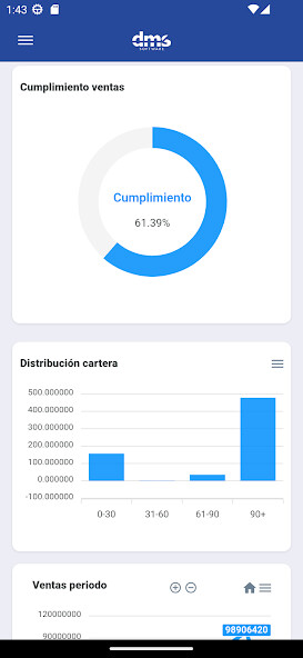 Run android online APK DMS Mobile from MyAndroid or emulate DMS Mobile using MyAndroid