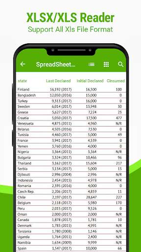 Run android online APK Document Reader, Office All Docs Reader Viewer from MyAndroid or emulate Document Reader, Office All Docs Reader Viewer using MyAndroid Run android online APK Document Reader, Office All Docs Reader Viewer from MyAndroid or emulate Document Reader, Office All Docs Reader Viewer using MyAndroid