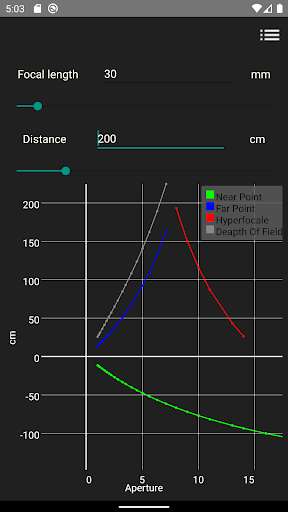 Run android online APK Dof Charts from MyAndroid or emulate Dof Charts using MyAndroid Run android online APK Dof Charts from MyAndroid or emulate Dof Charts using MyAndroid