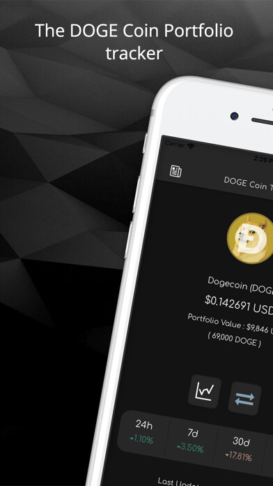 Emulate iPhone app Doge Coin Tracking Portfolio using MyAndroid Emulate iPhone app Doge Coin Tracking Portfolio using MyAndroid