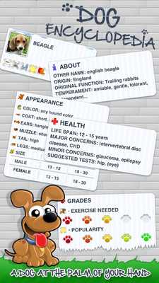 Emulate Android APK Dog Encyclopedia: Breeds+Facts
