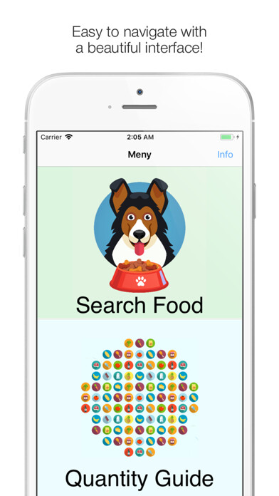 Emulate iPhone app Dog Food Guide - Eat or Avoid using MyAndroid Emulate iPhone app Dog Food Guide - Eat or Avoid using MyAndroid