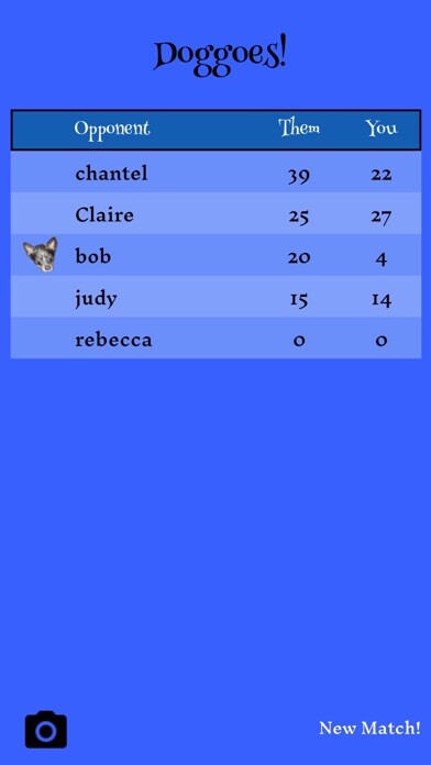 Emulate iPhone app Doggoes! using MyAndroid