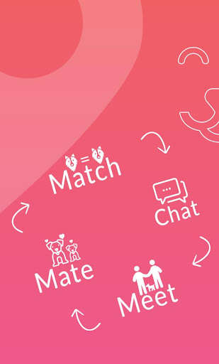 Run android online APK Dogs Map from MyAndroid or emulate Dogs Map using MyAndroid