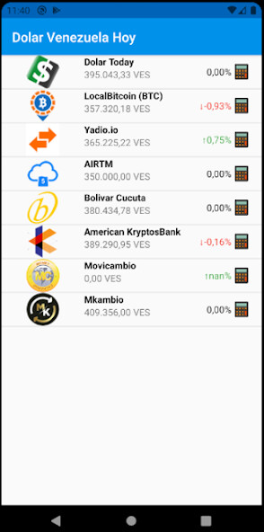 Run android online APK Dolar Venezuela Hoy from MyAndroid or emulate Dolar Venezuela Hoy using MyAndroid
