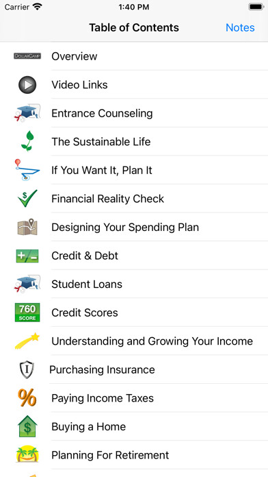 Emulate iPhone app DollarCamp using MyAndroid Emulate iPhone app DollarCamp using MyAndroid
