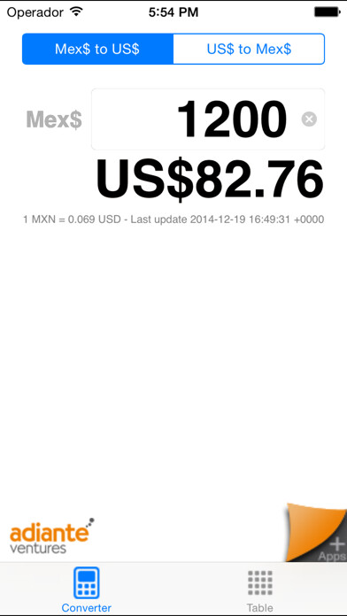 Emulate iPhone app Dollar to Mexican Peso using MyAndroid Emulate iPhone app Dollar to Mexican Peso using MyAndroid