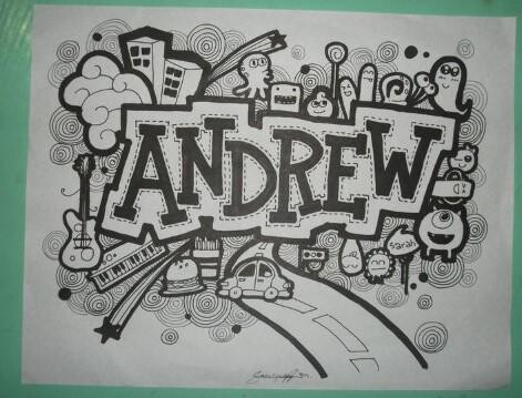 Emulate Android APK Doodle Art Name Emulate Android APK Doodle Art Name