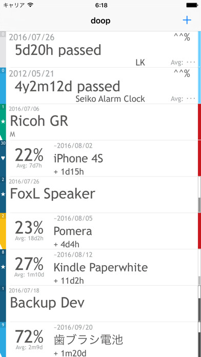 Emulate iPhone app doop using MyAndroid Emulate iPhone app doop using MyAndroid