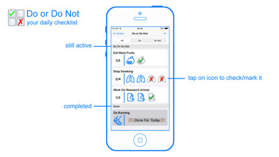 Emulate iPhone app Do or Do Not Activities using MyAndroid Emulate iPhone app Do or Do Not Activities using MyAndroid