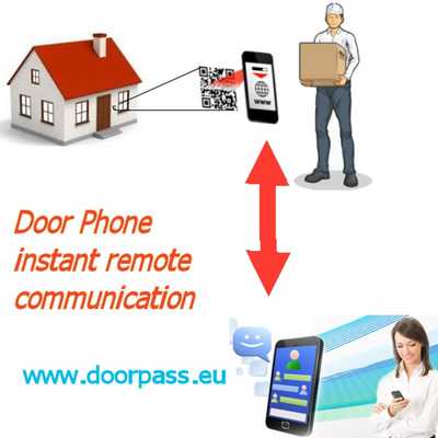 Emulate Android APK DoorPass Free Door Phone Emulate Android APK DoorPass Free Door Phone