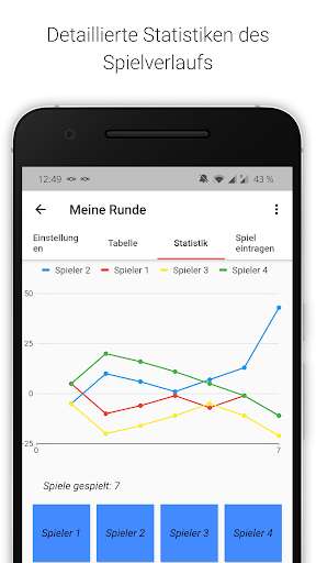 Run android online APK Doppelkopf Notizblock - Spielpunkte festhalten from MyAndroid or emulate Doppelkopf Notizblock - Spielpunkte festhalten using MyAndroid Run android online APK Doppelkopf Notizblock - Spielpunkte festhalten from MyAndroid or emulate Doppelkopf Notizblock - Spielpunkte festhalten using MyAndroid