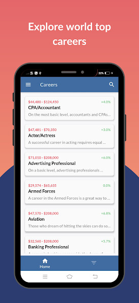 Run android online APK Doro: Career Guide, Choose career path wisely from MyAndroid or emulate Doro: Career Guide, Choose career path wisely using MyAndroid