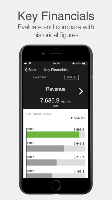 Emulate iPhone app DP World Investor Relations using MyAndroid Emulate iPhone app DP World Investor Relations using MyAndroid