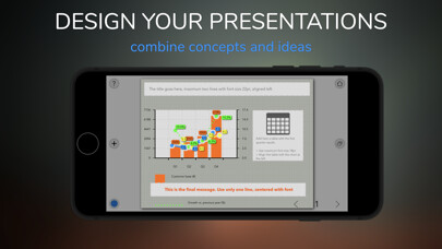 Emulate iPhone app Drafts using MyAndroid Emulate iPhone app Drafts using MyAndroid
