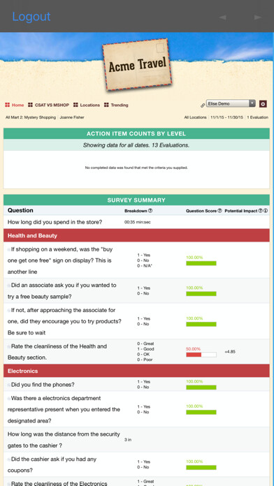 Emulate iPhone app Dragon Dashboard using MyAndroid Emulate iPhone app Dragon Dashboard using MyAndroid