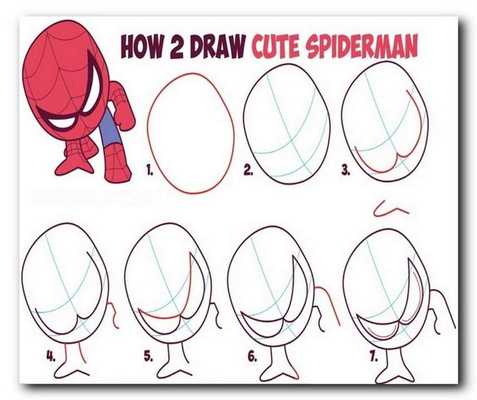 Emulate Android APK drawing sketch step by step Emulate Android APK drawing sketch step by step