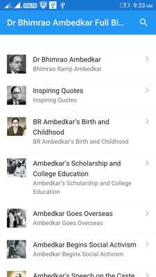 Emulate Android APK Dr Bhimrao Ambedkar Full Biography