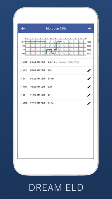 Emulate iPhone app DREAM ELD using MyAndroid