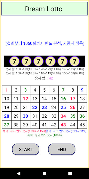 Run android online APK Dream Lotto from MyAndroid or emulate Dream Lotto using MyAndroid Run android online APK Dream Lotto from MyAndroid or emulate Dream Lotto using MyAndroid