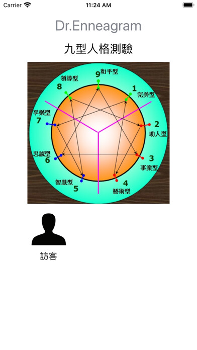 Emulate iPhone app Dr.Enneagram 九型人格測驗 using MyAndroid Emulate iPhone app Dr.Enneagram 九型人格測驗 using MyAndroid