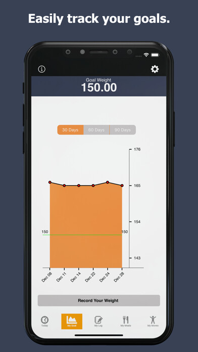 Emulate iPhone app Drew Fit using MyAndroid