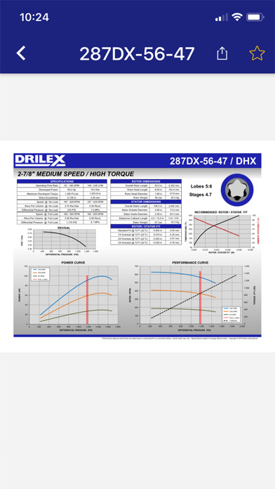 Emulate iPhone app DrilexPower using MyAndroid Emulate iPhone app DrilexPower using MyAndroid