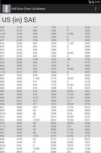 Run android online APK Drill Bit Size Chart US/Metric from MyAndroid or emulate Drill Bit Size Chart US/Metric using MyAndroid Run android online APK Drill Bit Size Chart US/Metric from MyAndroid or emulate Drill Bit Size Chart US/Metric using MyAndroid
