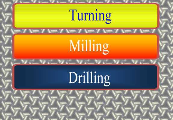 Emulate Android APK Drilling, Milling, Turning