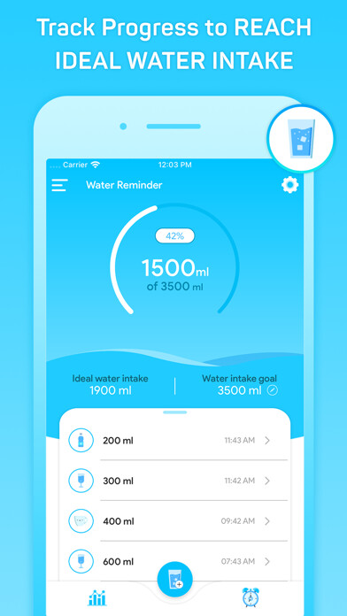 Emulate iPhone app Drinking Water Reminder Daily using MyAndroid
