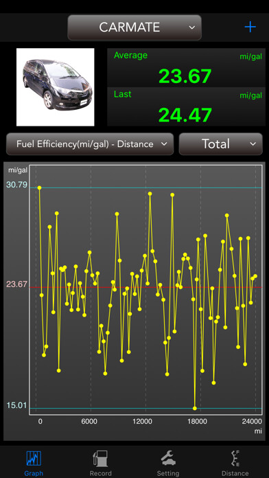 Emulate iPhone app DriveMate Fuel Lite using MyAndroid