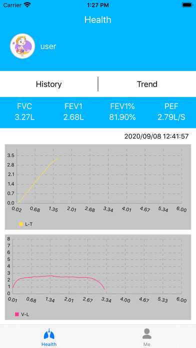 Emulate iPhone app Dr.Lung using MyAndroid