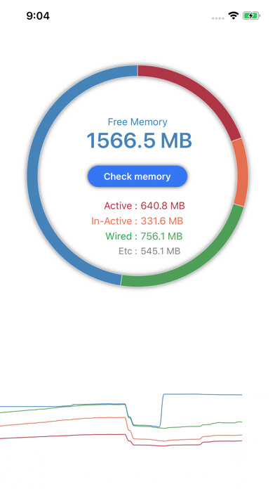 Emulate iPhone app DRMemory using MyAndroid Emulate iPhone app DRMemory using MyAndroid