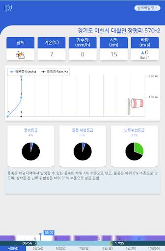 Run android online APK Drone Wind from MyAndroid or emulate Drone Wind using MyAndroid Run android online APK Drone Wind from MyAndroid or emulate Drone Wind using MyAndroid