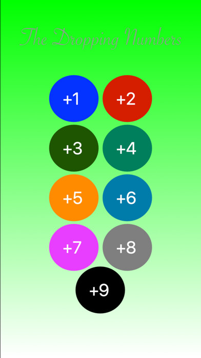 Emulate iPhone app Dropping Numbers using MyAndroid Emulate iPhone app Dropping Numbers using MyAndroid