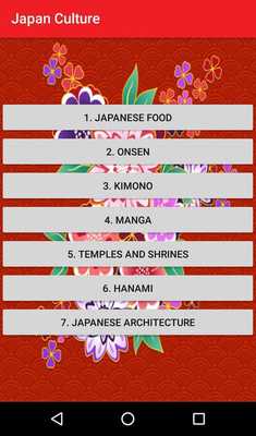 Emulate Android APK Drops: japanese culture 2018