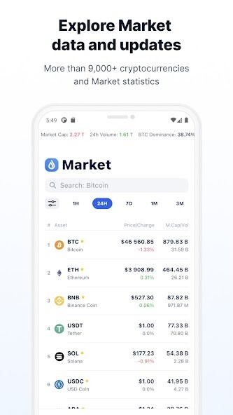 Run android online APK Dropstab: Crypto Portfolio from MyAndroid or emulate Dropstab: Crypto Portfolio using MyAndroid Run android online APK Dropstab: Crypto Portfolio from MyAndroid or emulate Dropstab: Crypto Portfolio using MyAndroid