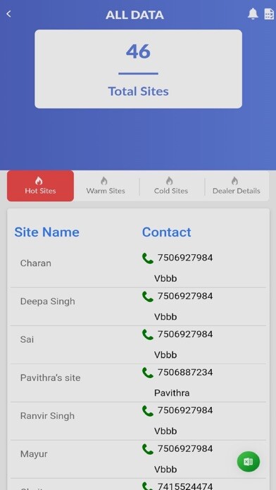 Emulate iPhone app DSA LEAD using MyAndroid Emulate iPhone app DSA LEAD using MyAndroid