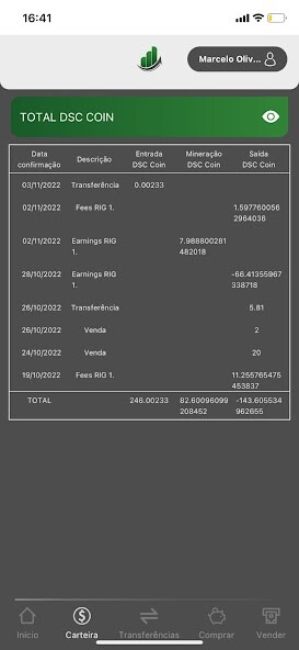 Run android online APK DSCPay from MyAndroid or emulate DSCPay using MyAndroid Run android online APK DSCPay from MyAndroid or emulate DSCPay using MyAndroid