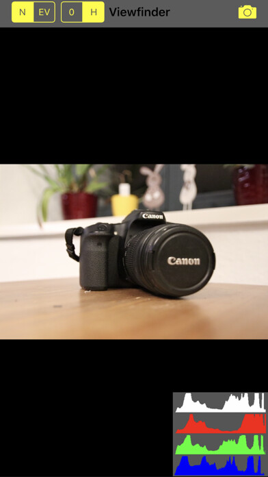 Emulate iPhone app DSLR Tags using MyAndroid Emulate iPhone app DSLR Tags using MyAndroid