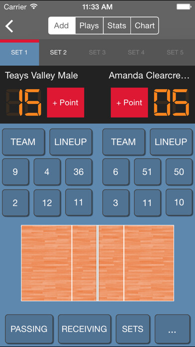 Emulate iPhone app DS Volleyball Statware using MyAndroid Emulate iPhone app DS Volleyball Statware using MyAndroid