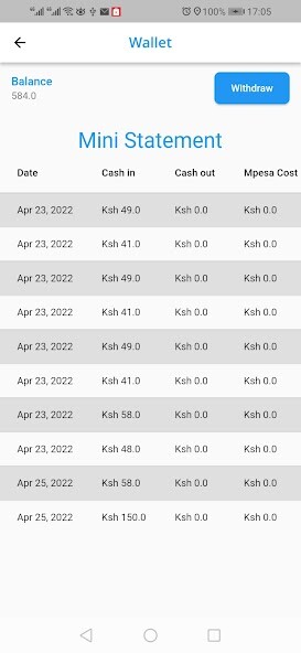 Run android online APK Dukah from MyAndroid or emulate Dukah using MyAndroid Run android online APK Dukah from MyAndroid or emulate Dukah using MyAndroid