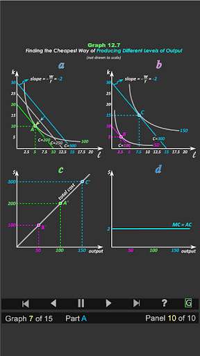 Run android online APK Duke Micro Econ Chapter 12 from MyAndroid or emulate Duke Micro Econ Chapter 12 using MyAndroid Run android online APK Duke Micro Econ Chapter 12 from MyAndroid or emulate Duke Micro Econ Chapter 12 using MyAndroid