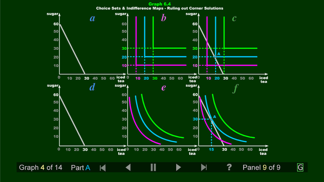 Run android online APK Duke Micro Econ Chapter 6 from MyAndroid or emulate Duke Micro Econ Chapter 6 using MyAndroid Run android online APK Duke Micro Econ Chapter 6 from MyAndroid or emulate Duke Micro Econ Chapter 6 using MyAndroid