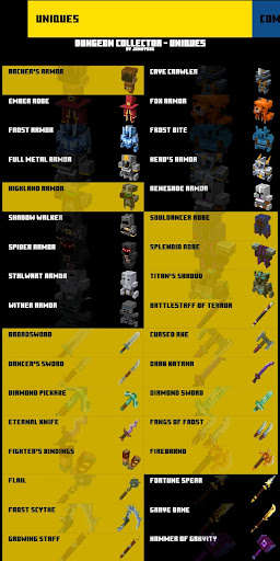 Run android online APK Dungeon Collector from MyAndroid or emulate Dungeon Collector using MyAndroid