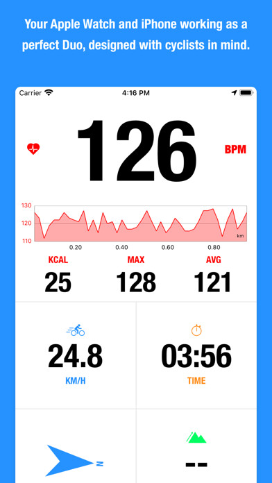 Emulate iPhone app DuoCycle using MyAndroid Emulate iPhone app DuoCycle using MyAndroid