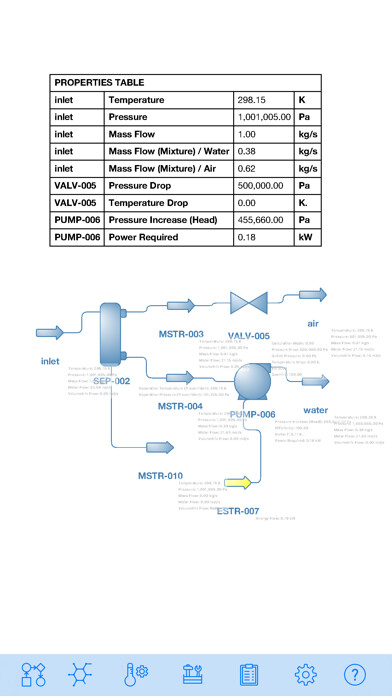Emulate iPhone app DWSIM Simulator using MyAndroid Emulate iPhone app DWSIM Simulator using MyAndroid