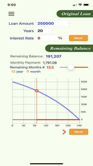 Emulate iPhone app Dynamic Refi Calculator using MyAndroid Emulate iPhone app Dynamic Refi Calculator using MyAndroid